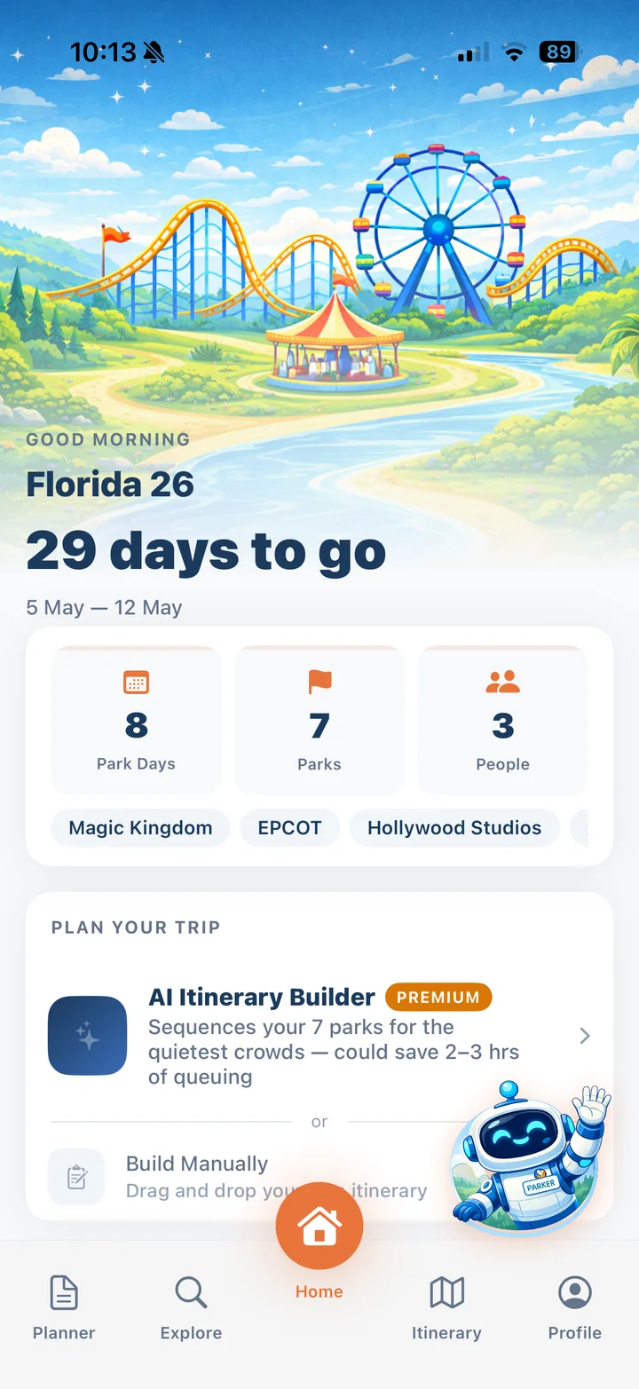 Trip overview with park days, parks and party size