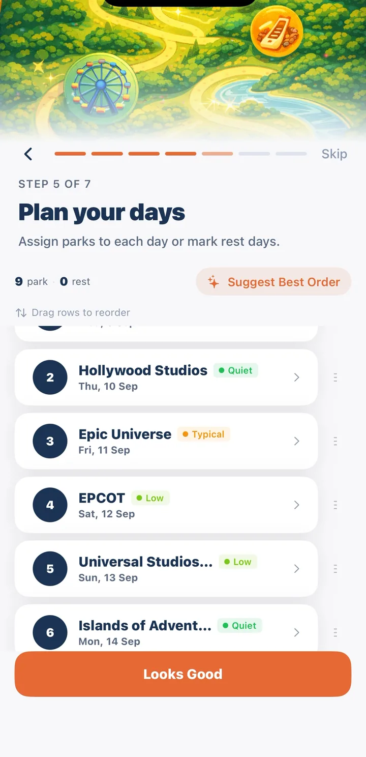 Plan your days screen with crowd forecasts per park day